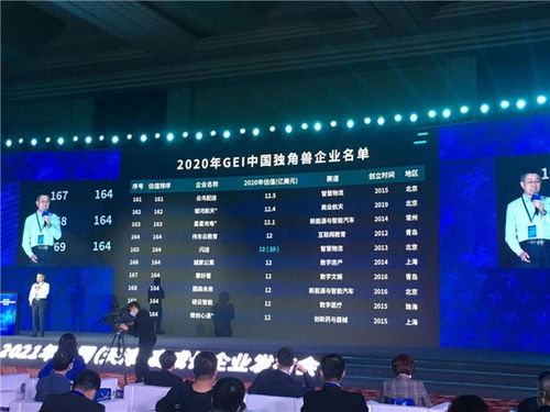 賦能數字經濟，聚好看科技榮膺2021年度山東省大數據企業50強